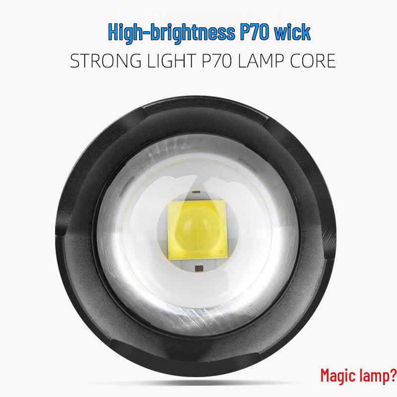 Multifunction Zoomable LED Flashlight