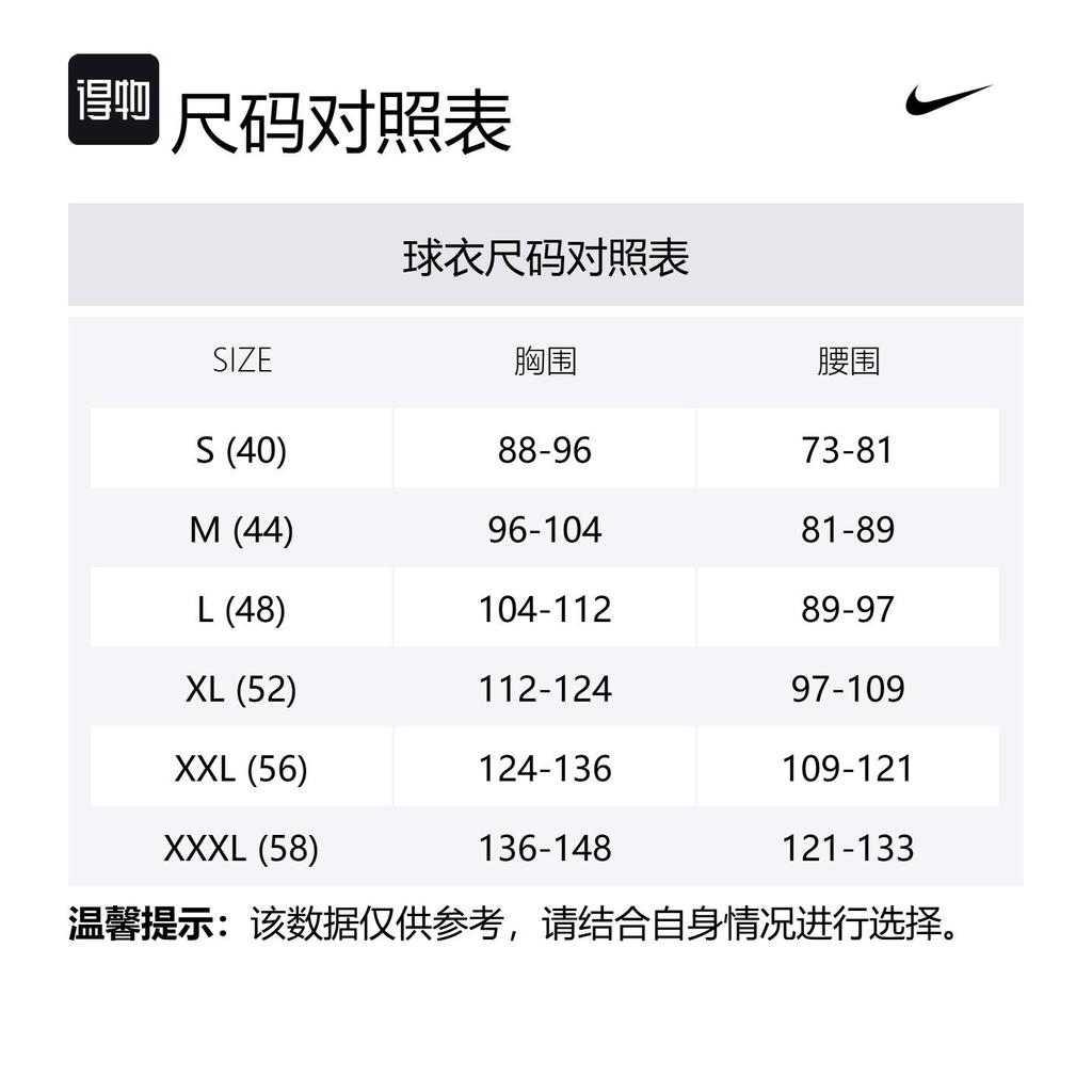 Nike Shai Gilgeous Alexander Oklahoma City Thunder 2024/25 City Edition Men's Nike Dri FIT Adv Nba Authentic Jersey FQ4476-010