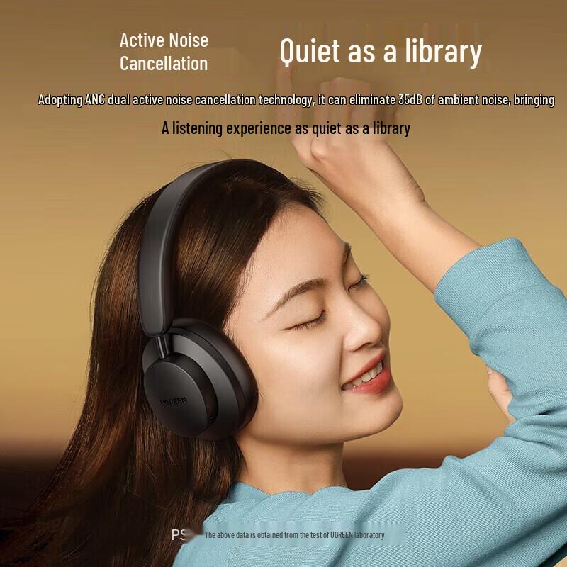 Ugreen HiTune Max3 Active Noise Cancelling Over-Ear Bluetooth Headphones