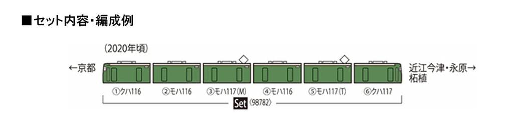 TOMIX N Gauge JR 117 300 Series Green Set 98782 Railway Model Train