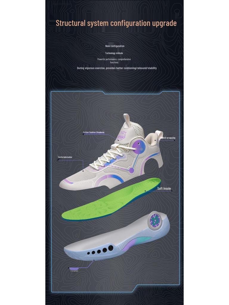 Men's High-Top Basketball Shoes - Breathable, Non-slip, Shock-absorbing Sneakers for Middle School Students