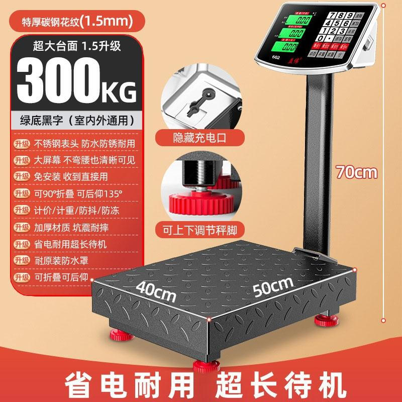 

SEE KEAN Commercial Digital Platform Scale