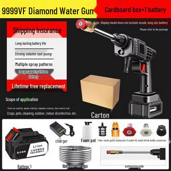 Cordless High-Pressure Handheld Car Washer with Lithium Battery