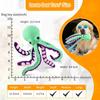 Squeaky Octopus Plush Dog Toy Indestructible Teething Chew Toy Interactive Sound Pet Stress Relief Boredom Toy for Dogs and Cats