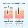 THE FACE SHOP - Dr. Belmeur AHA PHA Sebum Control Gel Cleanser