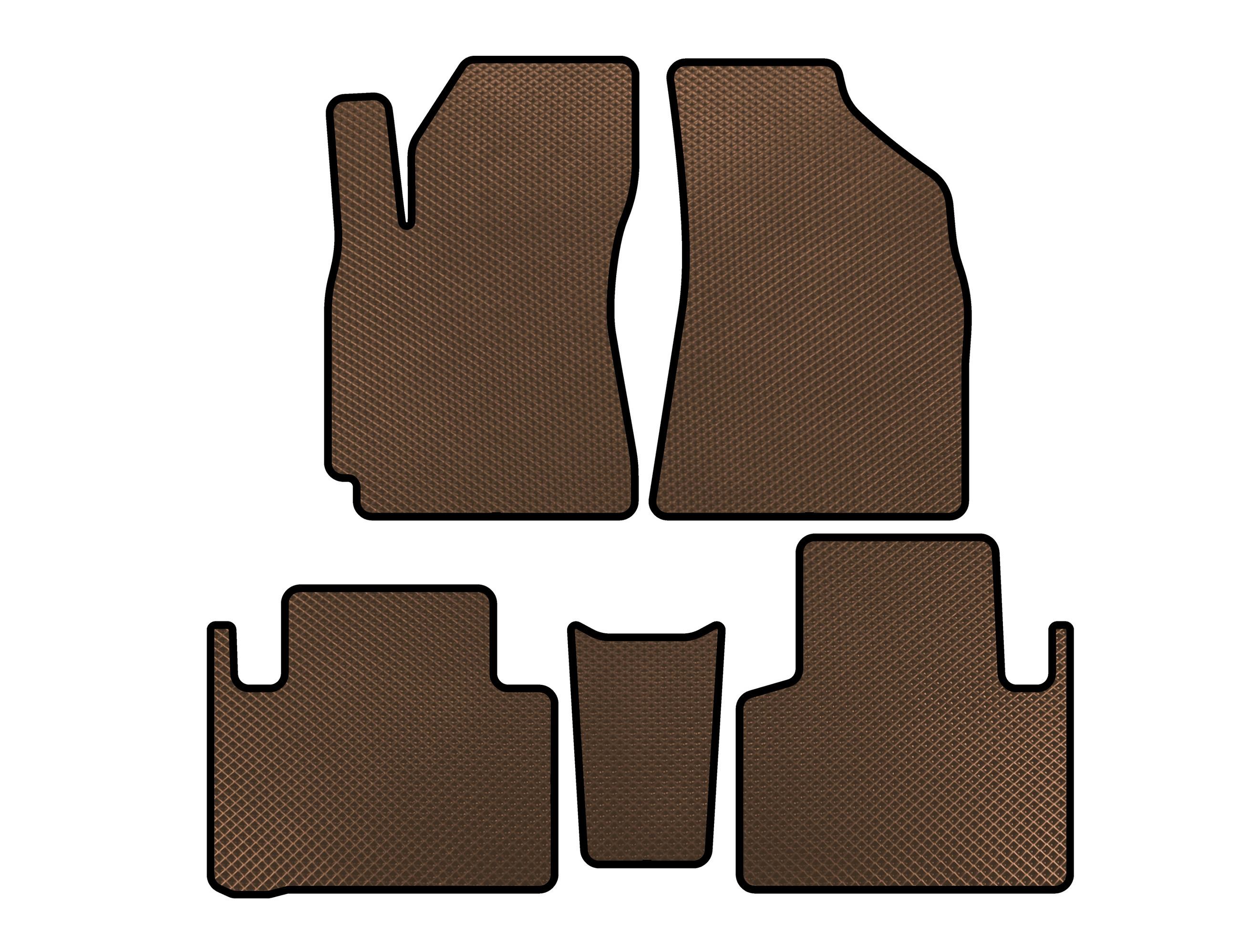 

EVA mats (Brown) for Geely Emgrand X7