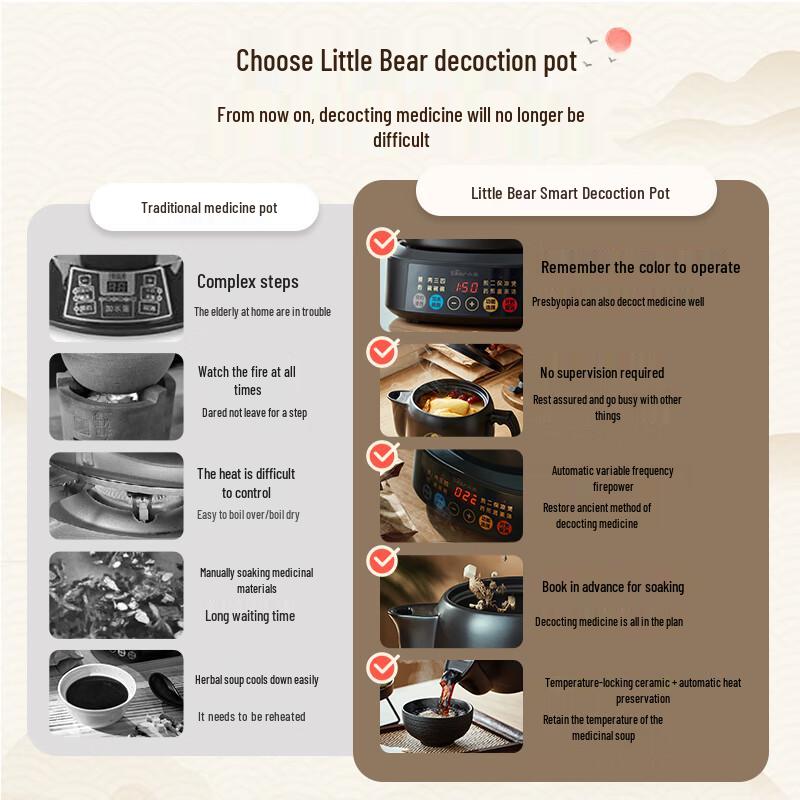 Bear Automatic Chinese Herbal Medicine Decoction Pot