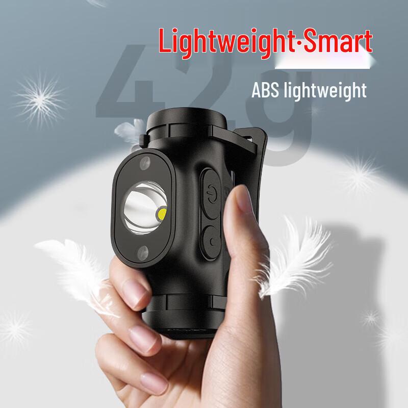 Philips LED Sensor Stirnlampe