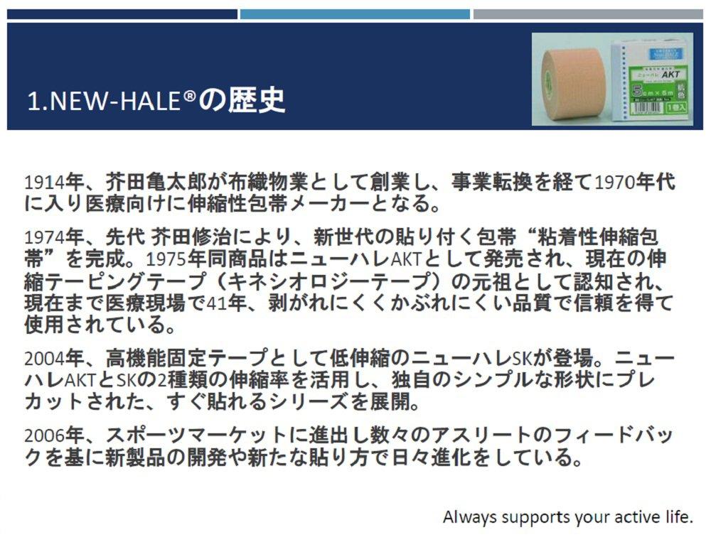 New Hale Taping Tape Roll Type Elbow Knee Joint Muscle Support AKT Colors Beige x 731222 New-HALE (5cm 5m)