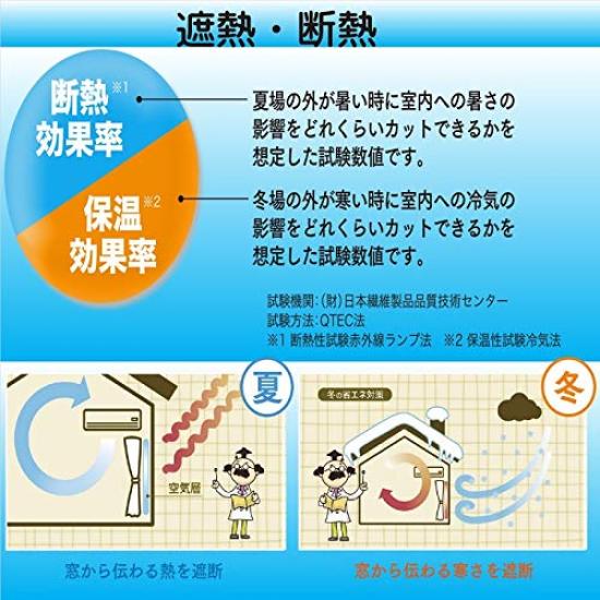 Obchod s látkami Nunoya Kávové závěsy pro malé okno s nízkou propustností světla Tepelná izolace Šedá Šířka 45 cm x Délka 110 cm Okna, Zatemňující, 1, [Jasně bílá, [1 kus]]