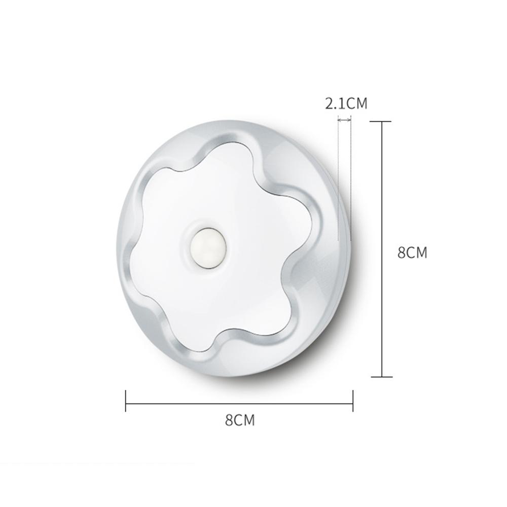 Wireless LED Motion Sensor Night Light PIR Magnetic Infrared Emergency Night Lamp Body Bedroom Wall Lamp Cabinet Stairs Lamp