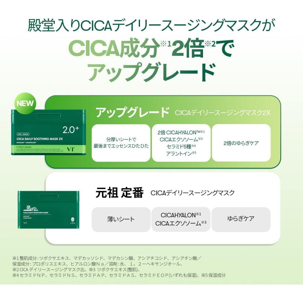 Vt Cosmetics Face Mask 25 Sheets  11.cica Daily Soothing Mask 2x 