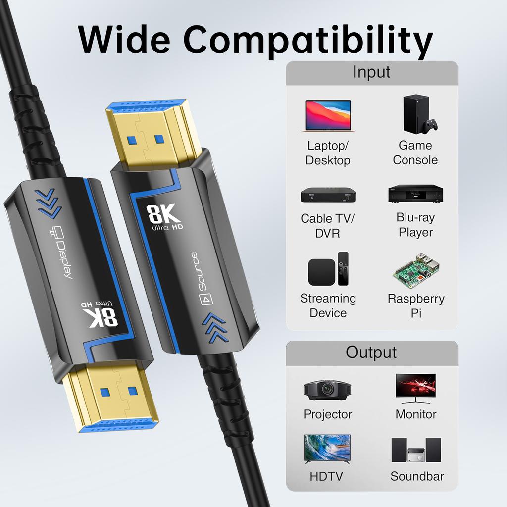 48 Gbit/s Glasfaser-HDMI 2.1 Kabel, unterstützt 8K@60Hz 4K@120Hz HDR eARC HDCP, Hochgeschwindigkeits-HDMI-Kabel für PS5 HD-TV Blu-ray Computer