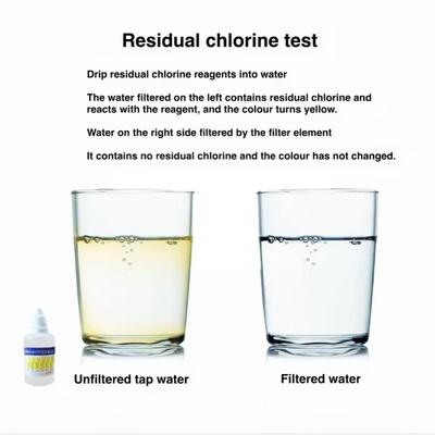 Vorfilter Wasserfilter PP Baumwollfilterkartusche Entfernung Schwermetall Reiniger Haushalt Waschmaschine Dusche Wasserfilter