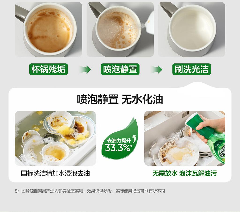 NetEase Plant Extract Dishwashing Bubbles