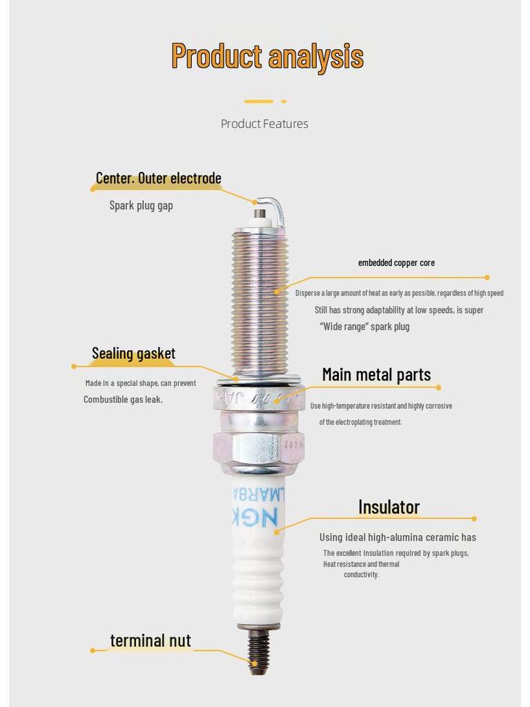 Spark Plug for Chunfeng Motorcycles: 450SR, CLC 500SR, 675SR, 800NK, MT 1250TRG
