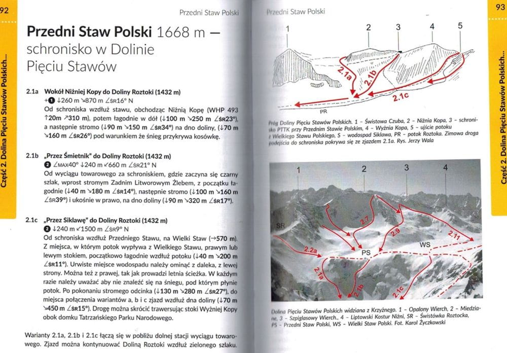 Polskie Tatry Wysokie / Narciarstwo Wysokogórskie. Wyd. 2024. Przewodnik