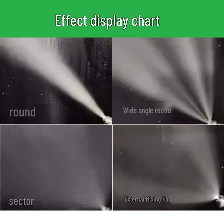 Stainless Steel Anti-Drip Triple-Fluid Air Atomizing Nozzle with Siphon and Circular Fan Spray
