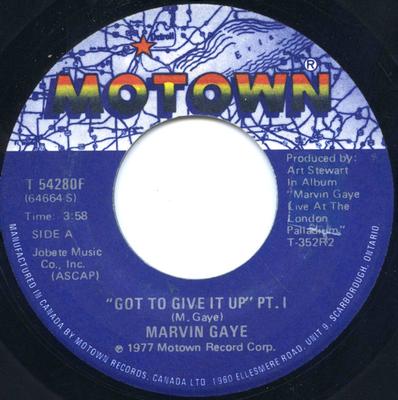 Hobby i twórczość – Muzyka