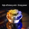 Shenhuo L6 Ultra Bright Rechargeable LED Flashlight