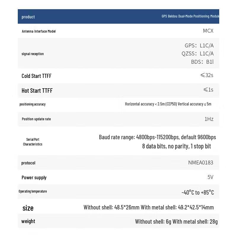 Jiangming Aviation High-Precision GPS/Beidou Dual-Mode Positioning Module