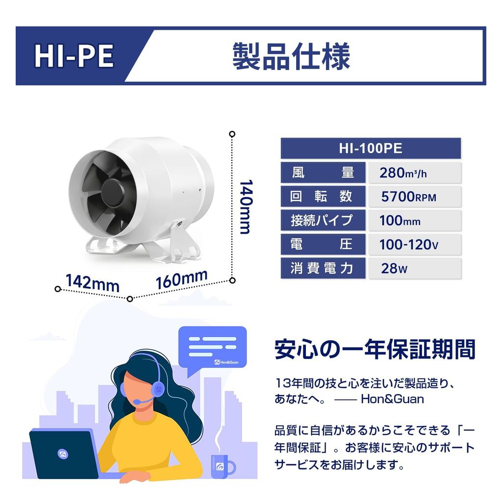 Duct Fan 100mm Powerful Stepless Speed Adjustment System Registered Metal Case Duct Ventilation Fan Energy Saving for Painting Booth Mining Rig
