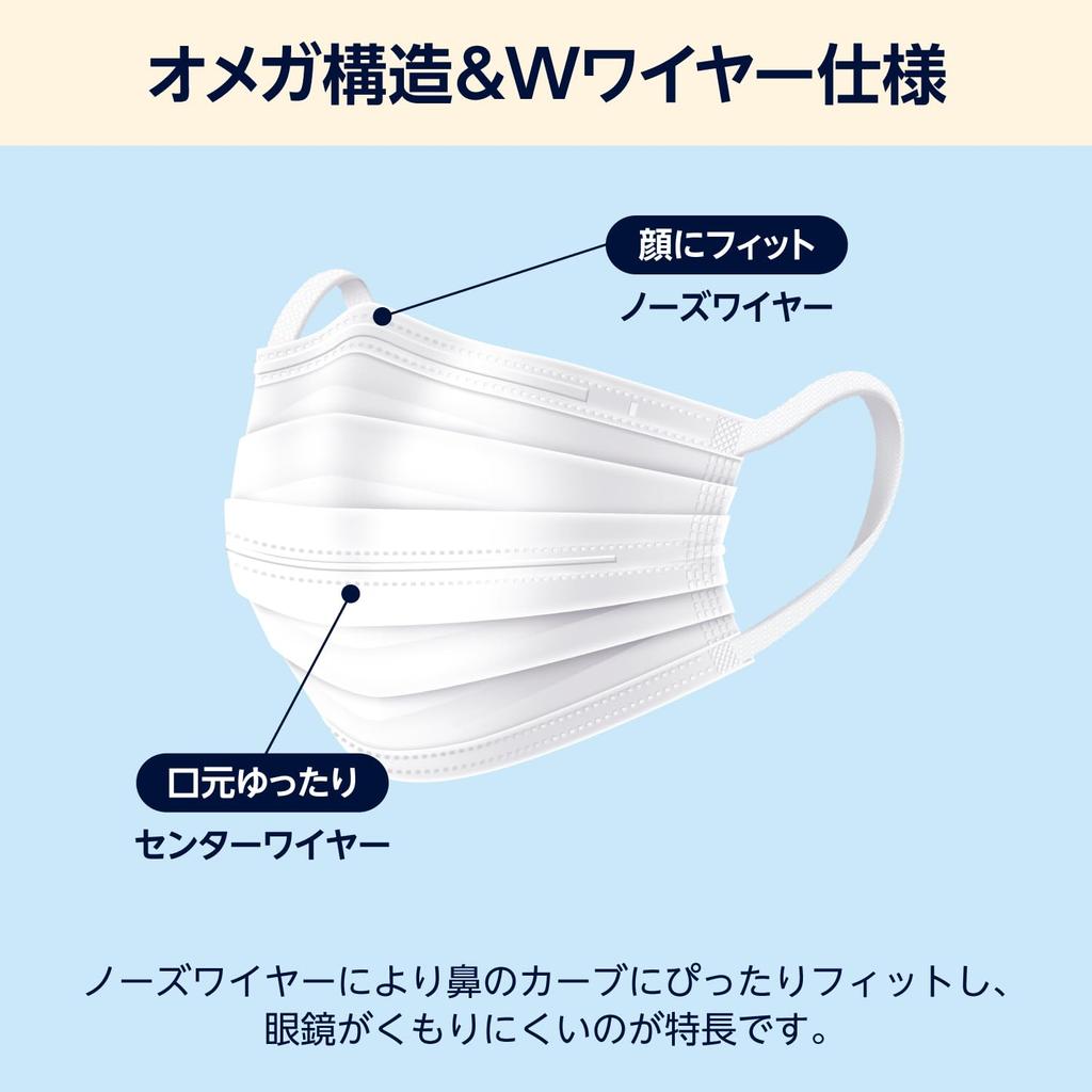 By Amazon Regular Size Masks 165mm X 200 Masks Masks X 4 Plain (approx. 90mm), PM2.5 Compatible, (50 Packs), White,