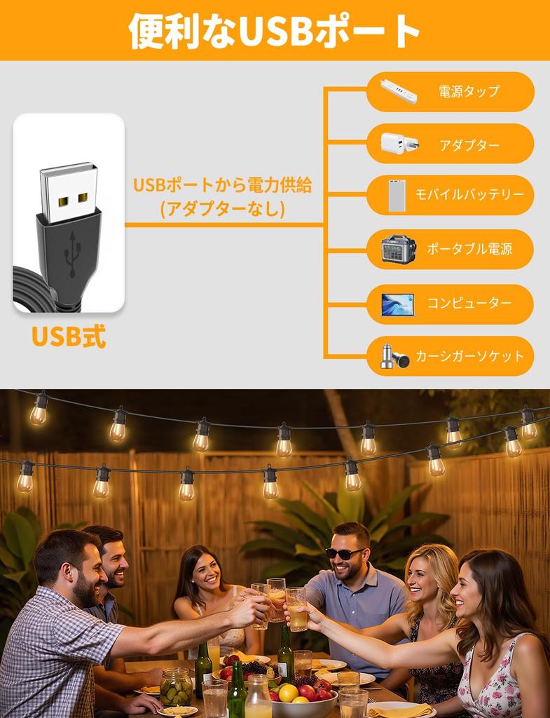 15m String Warm USB 5V Low PC Ambient Birthday New Christmas Shopping Street Decoration Lights, White, Voltage, Material, Break-Resistant, 15+1 Bulbs,