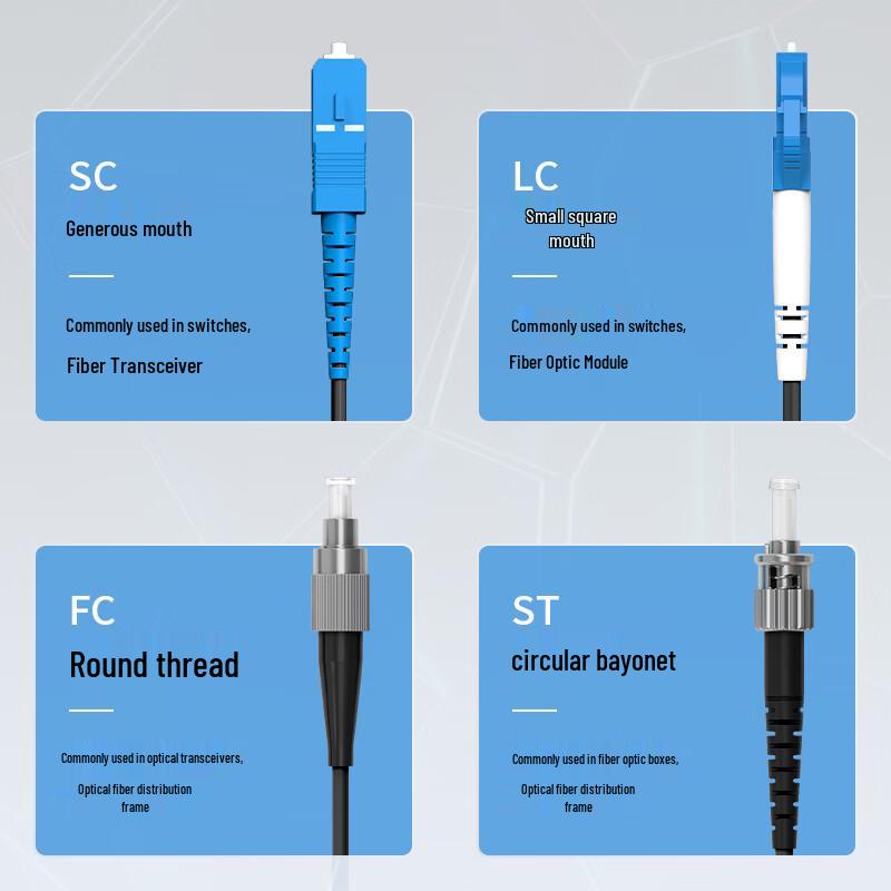 ZK Optoelectronics LC-LC Single-Mode Armored Outdoor Fiber Patch Cord