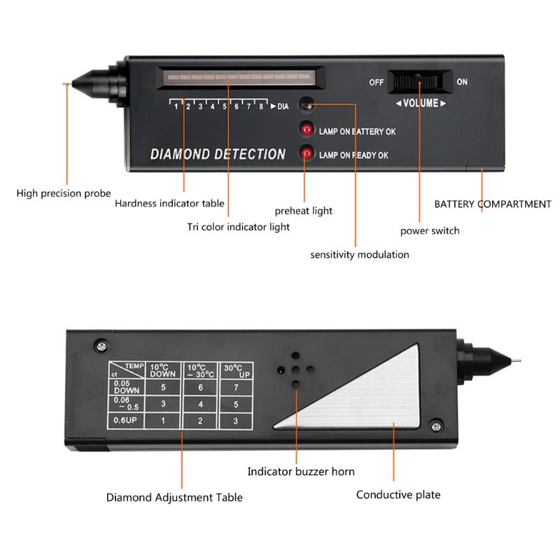 High Precisions Diamonds Tester Pen Diamonds Testing Tool ABS Texture Diamonds Testing Device for Jewelers and Enthusiasts