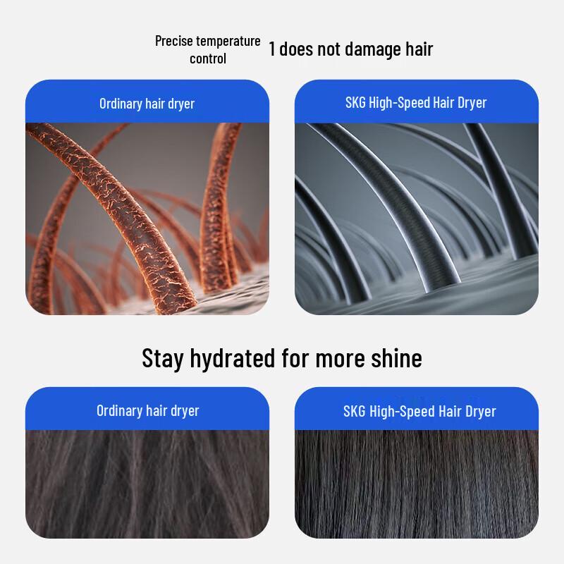 SKG HD3 High-Speed Negative Ion Hair Dryer