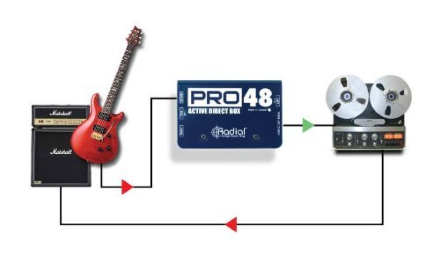Radial PRO RMP Radial Box Re-amplifier "product"