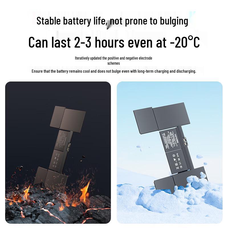 llano Replacement Battery for Apple MacBook