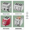 Yilan Commercial Stainless Steel Toaster & Sandwich Maker