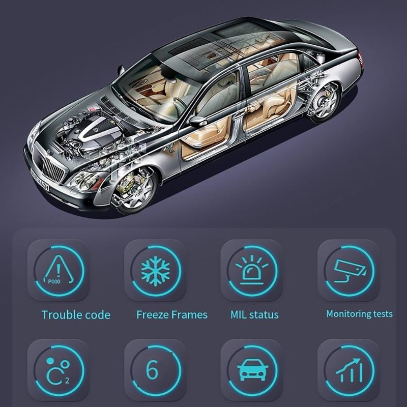 Auto Scanner Tool OBD2 Scanner Auto Code Reader Car Engine Fault Code Reader CAN Diagnostic Tool