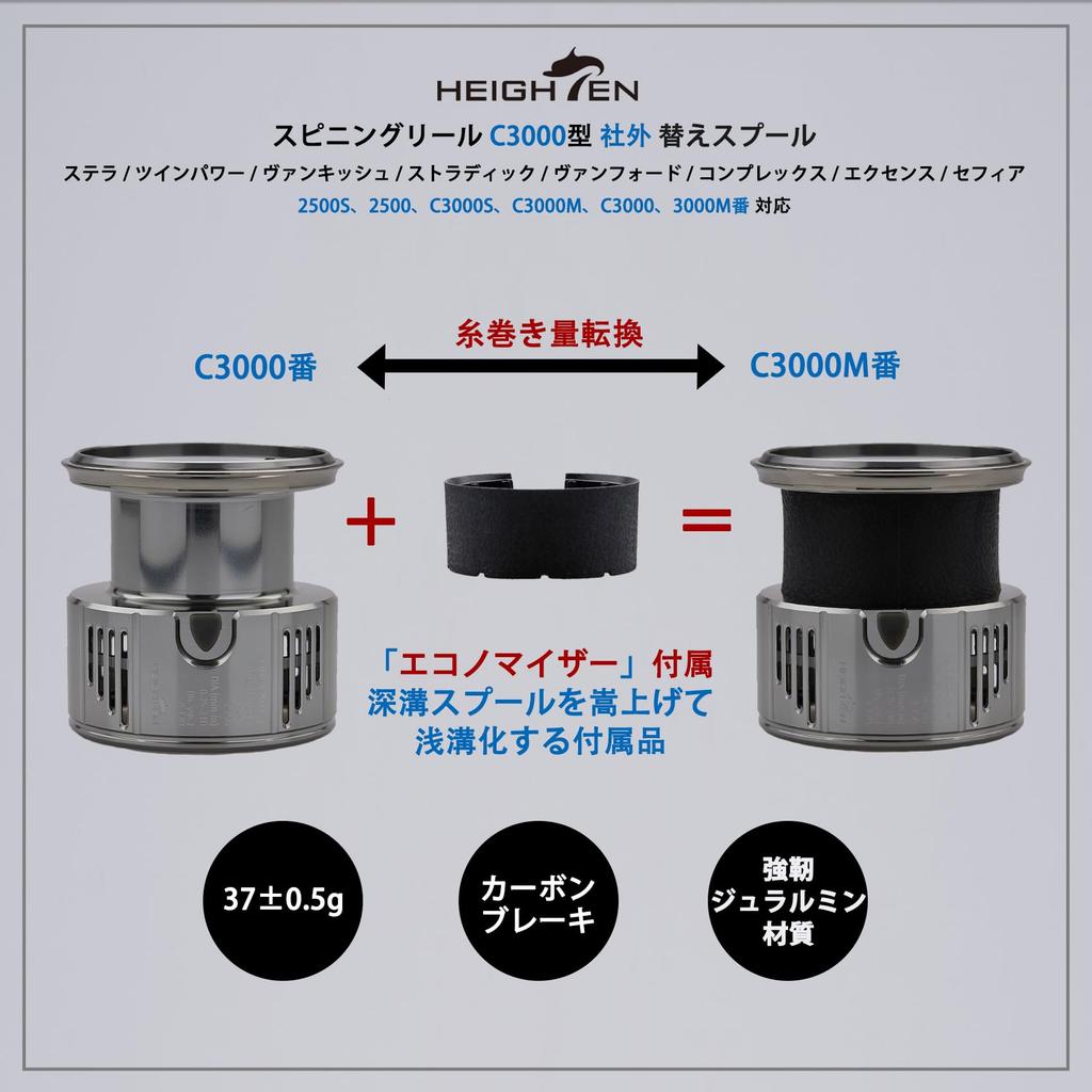 HEIGHTEN Reel Deep C3000 Replacement Compatible with Spool, Groove, Spool, Stella/Twin Power/Vanquish/Vanford/Stradic/Exsence/Sephia/Complex