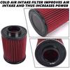 Air Filter for Ford for Lincoln for Volvo 2007-2019, High Flow Washable Reusable Engine Air Intake Filter, Cleaner, Replaces E-2993
