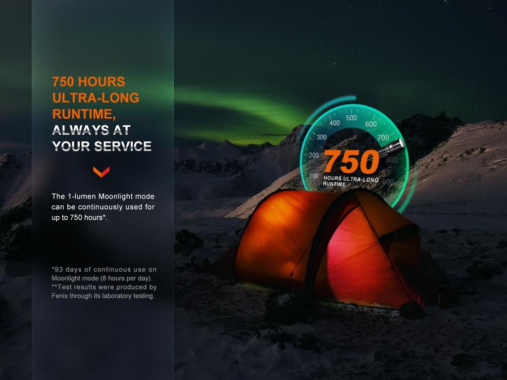 fenix LD30R Rechargeable Compact LED Torch 1700 Lumens 267m Up to 750 Hours Charging Port 18650 1 Lumen Moonlight Mode IP68 Black Ultra-Bright