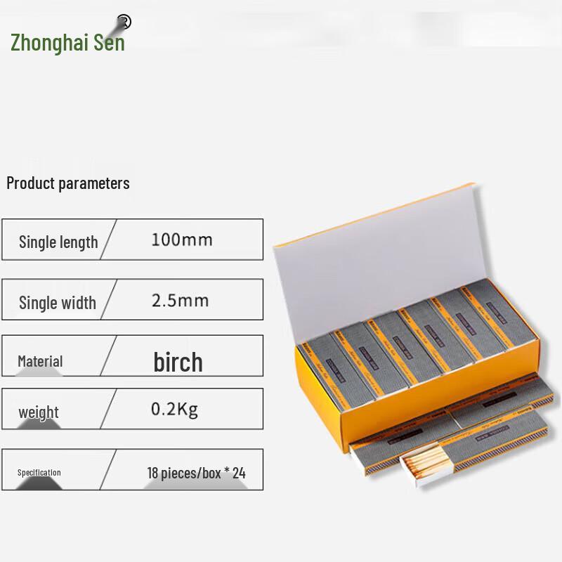 Feuerstartwerkzeuge für den Außenbereich