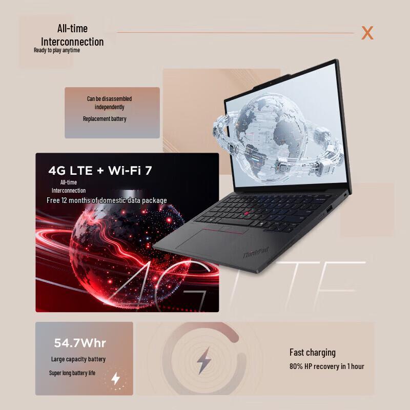 Lenovo ThinkPad X13 Gen 5 Thin & Light Business Laptop (CN Version)