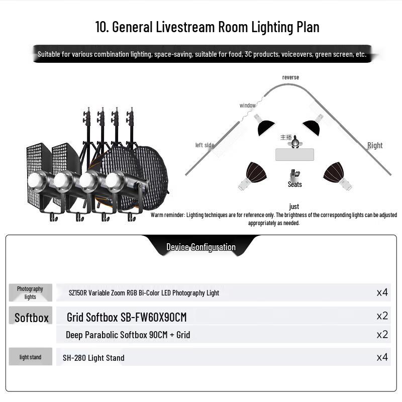 Godox SZ150R LED Continuous Video Light