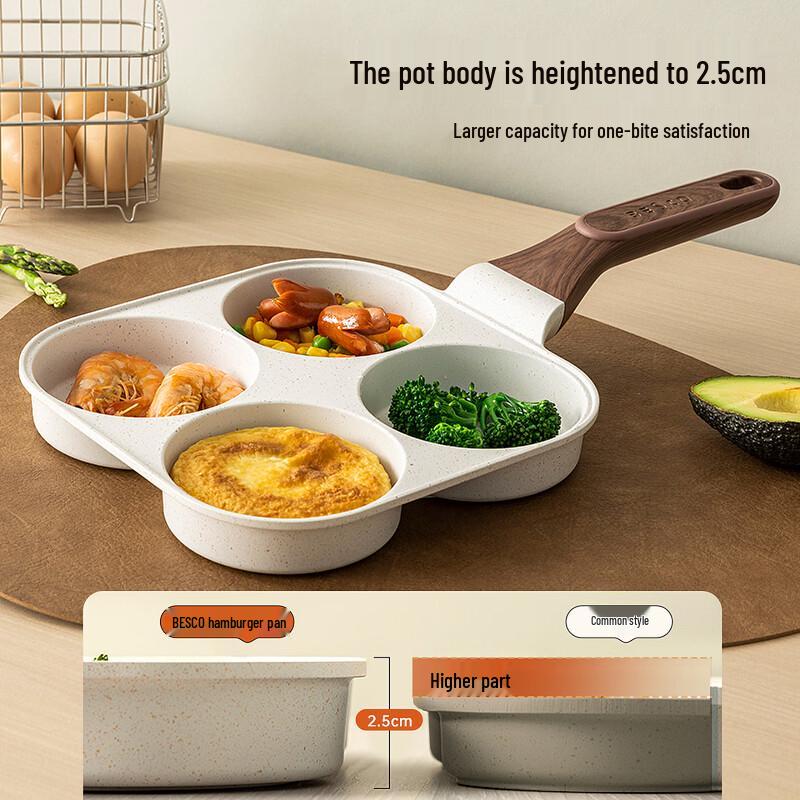 Green Umbrella 4-Hole Non-Stick Frying Pan