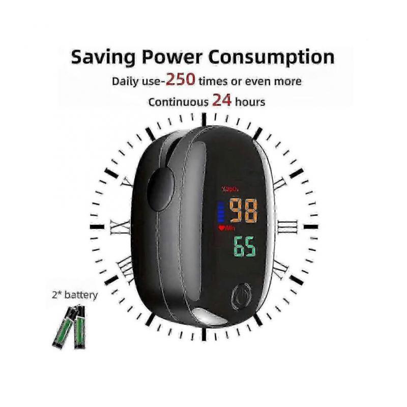 Non-invasive Meter-glucose Monitor Without Pricking: 2025 Upgraded Devices for Smooth Monitoring