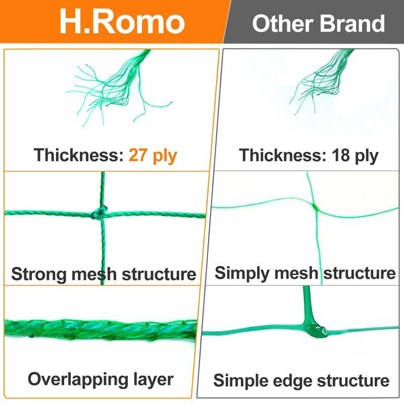Botanical Garden Climbing Net for Grape, Cucumber, and Bonsai - Reinforced Nylon Trellis for Morning Glory