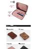 2024 RFID Anti-Theft Zipper Passport Holder: Multifunctional Travel Wallet Organizer