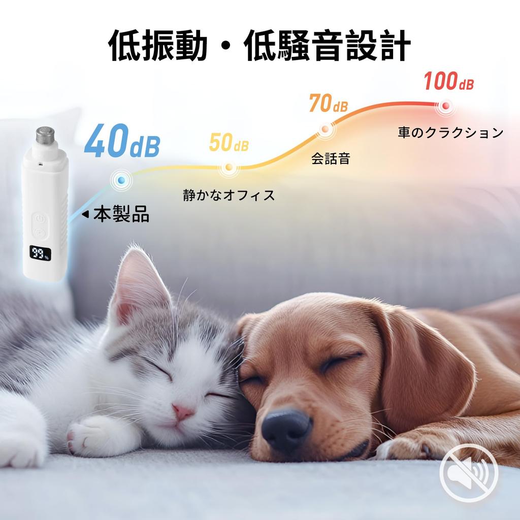 Kailund Cat Nail USB Dog Nail Pet Nail LED Pet Nail Low Low LCD Screen Suitable for Dogs and Cats Clippers, Rechargeable, Cordless, Clippers, File,