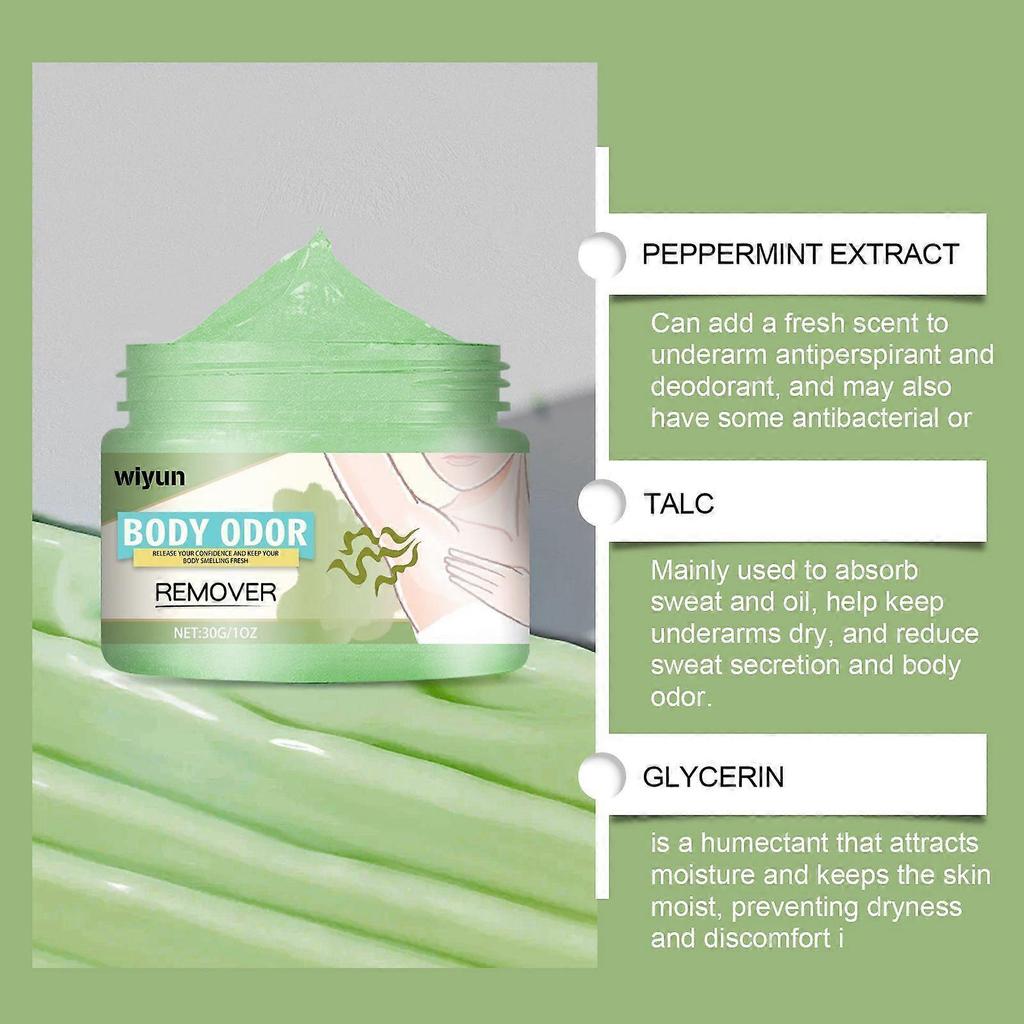 2025 Latest Model  Underarm Anti-perspirant Care Cream Cleans armpit sweat odor
