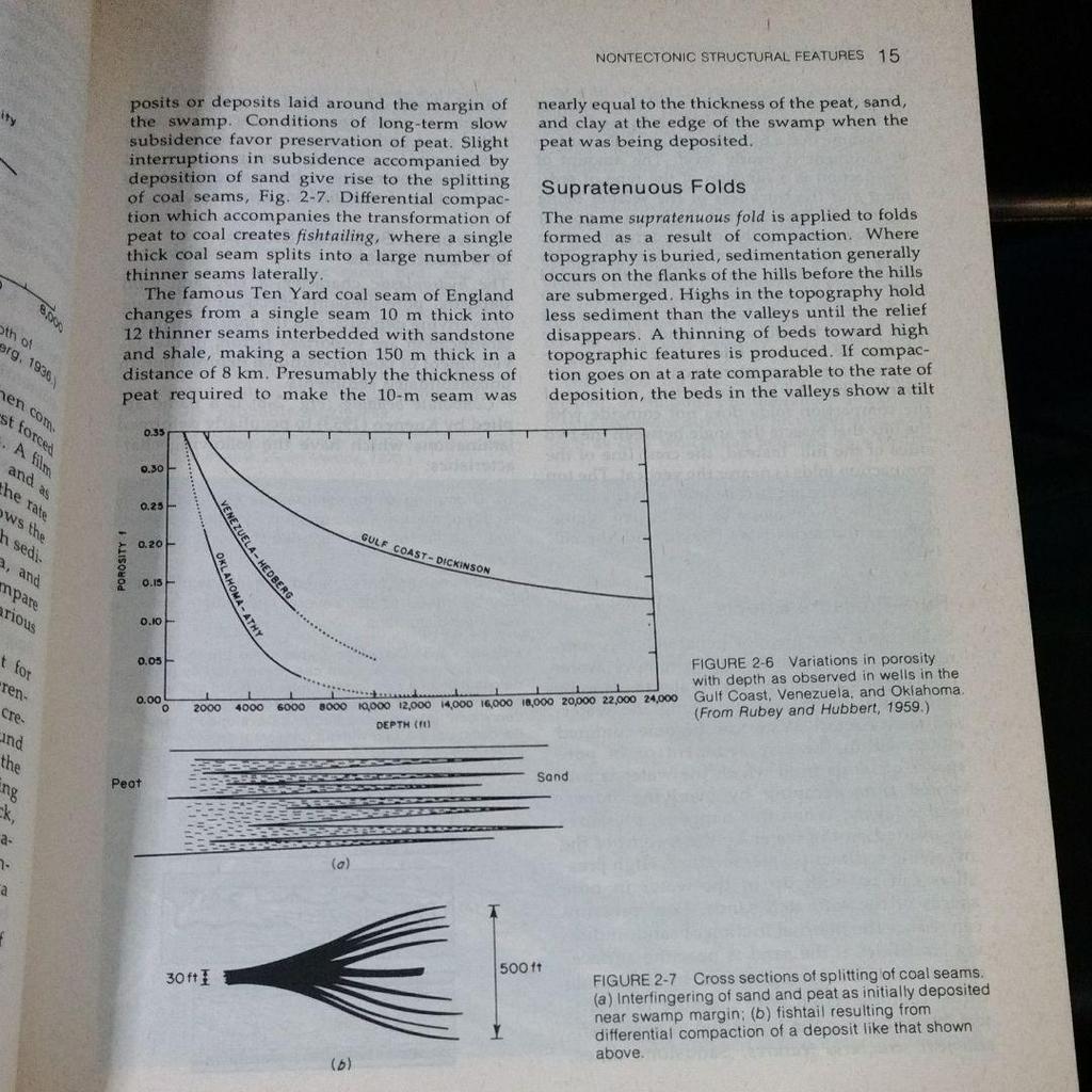 [USED] Structure of the EARTH