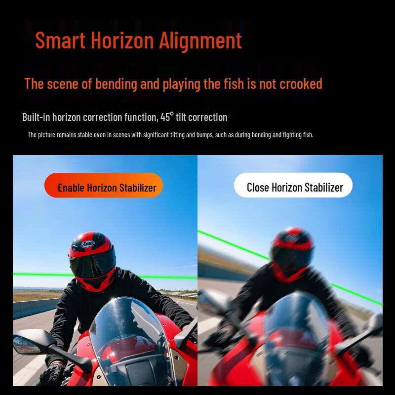 SJCAM Thumb 4K Action Camera (CN version)