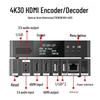 4K30 HDMI/USB Video Encoder/Decoder